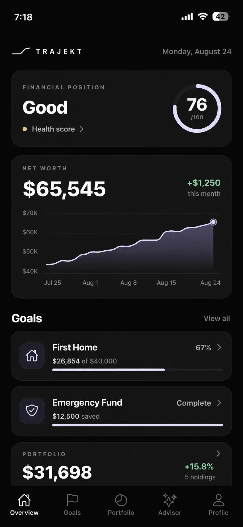 Trajekt Overview screen showing financial health and net worth